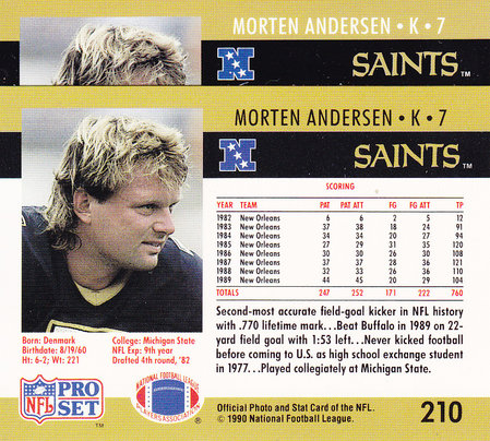 Morten Anderson
