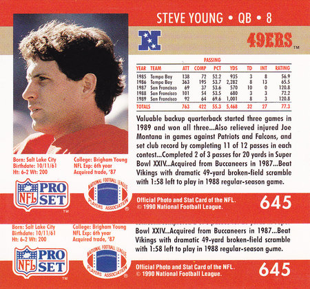 Steve Young