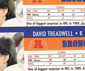 David Treadwell